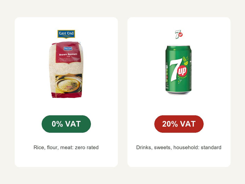VAT set per product: rice at 0%, soft drinks at 20%