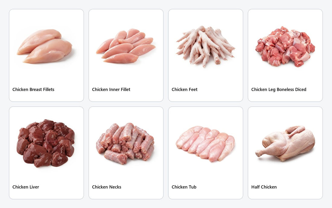 Chicken.  24 cuts photographed and written up.