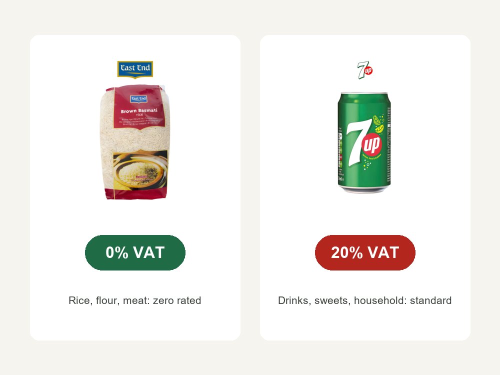 A food shop's order and VAT summary on screen