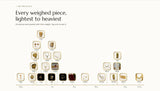 Gold jewellery weighed from lightest to heaviest
