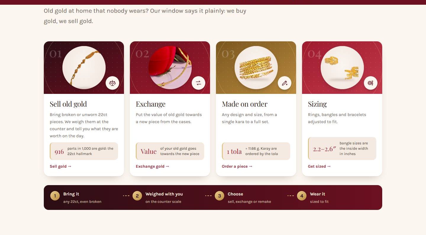 Old gold, exchange, made to order: Every service with its own page